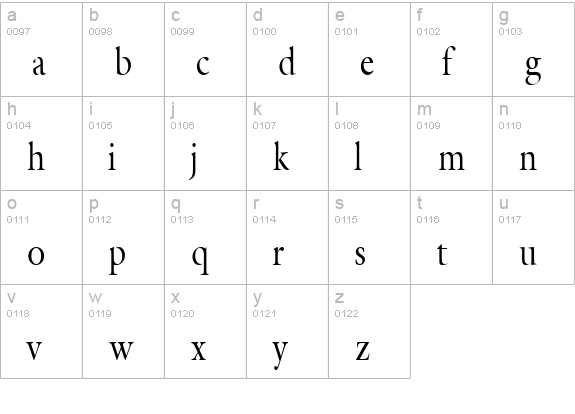 Coverdale-Condensed Normal lowercase a-z preview
