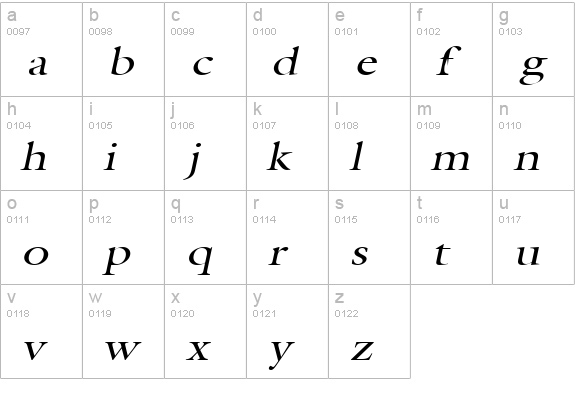 Coverdale-Extended Italic lowercase a-z preview