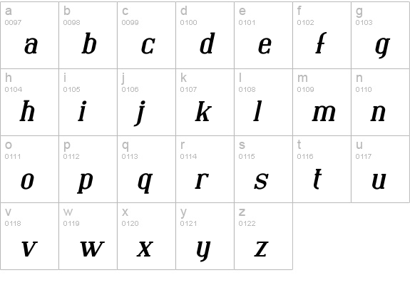 Covington Exp Bold Italic lowercase a-z preview