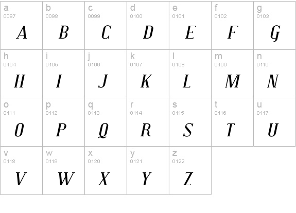 Covington SC Exp Italic lowercase a-z preview