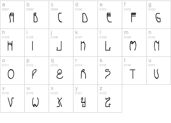 Coyote Deco Condensed lowercase a-z preview