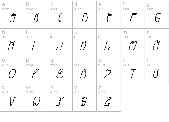 Coyote Deco CondItal lowercase a-z preview