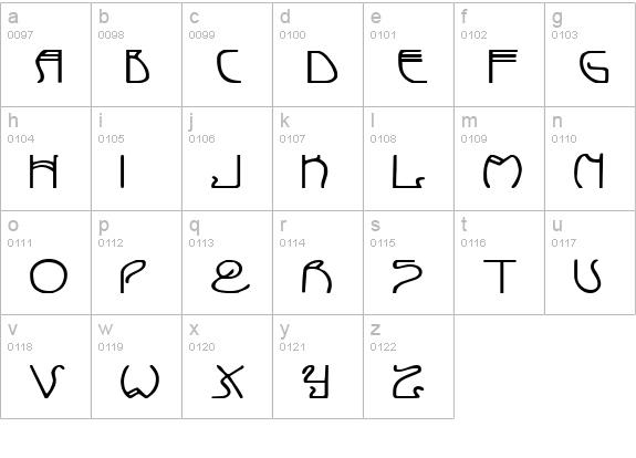 Coyote Deco Expanded lowercase a-z preview