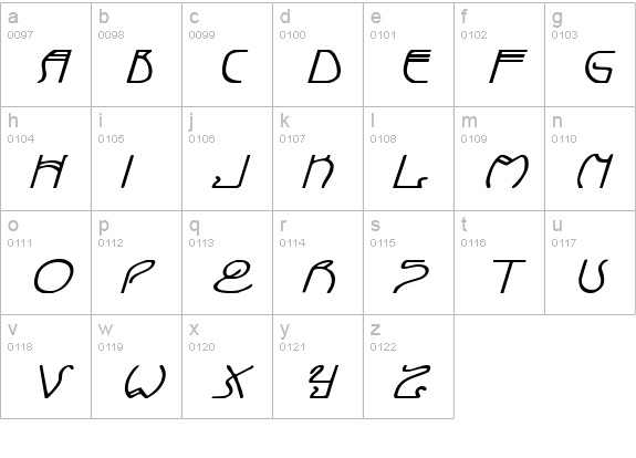 Coyote Deco ExpItal lowercase a-z preview