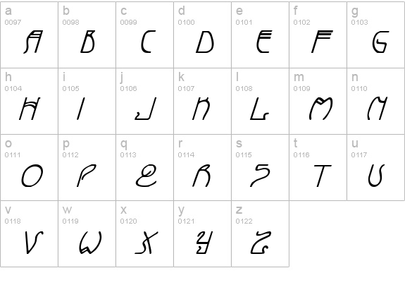 Coyote Deco Italic lowercase a-z preview