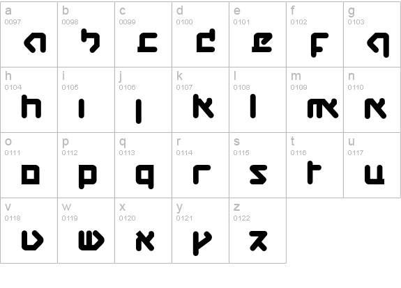 CQN-Molecular-ThermoBold lowercase a-z preview