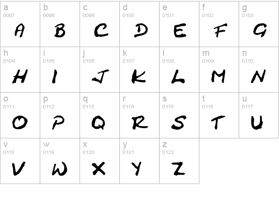 Cracked Johnnie lowercase a-z preview