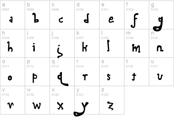 Craig lowercase a-z preview