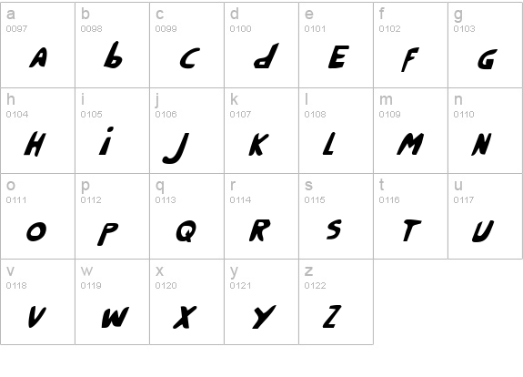 Crappity-Crap-Crap CondItal lowercase a-z preview