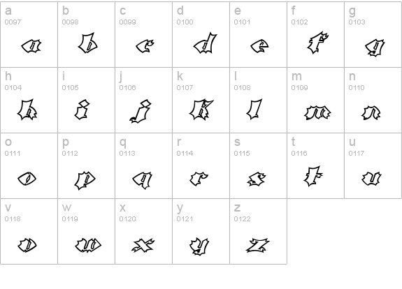 Crash Open lowercase a-z preview