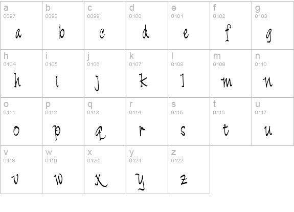 Cratch lowercase a-z preview