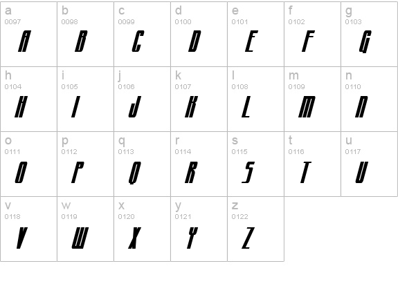 CraterFace Condensed BB lowercase a-z preview