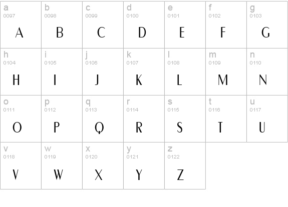 Cravat Display SSi lowercase a-z preview