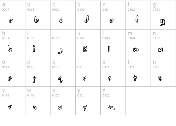 Crazy Beaver lowercase a-z preview