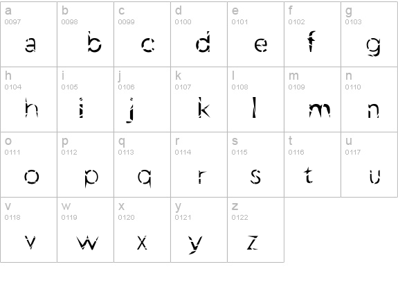 Crazy broken Font lowercase a-z preview
