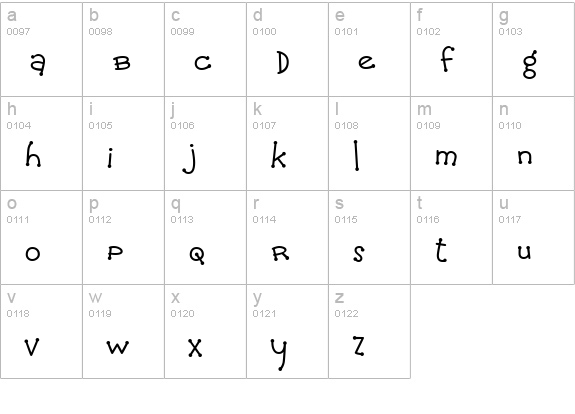 Crazy Girlz Blond BTN lowercase a-z preview