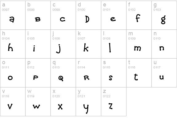 Crazy Girlz Blond BTN Bold lowercase a-z preview