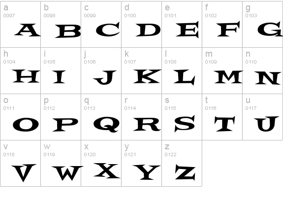 Crazy Loot BTN lowercase a-z preview