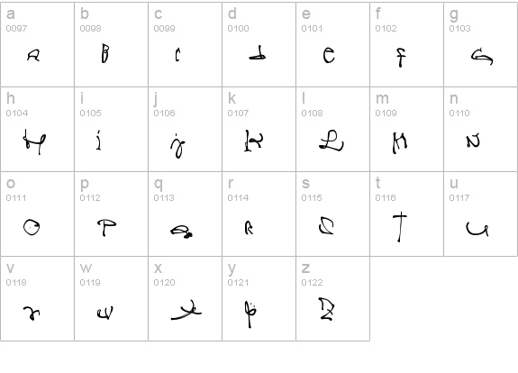 CrazyWritten lowercase a-z preview