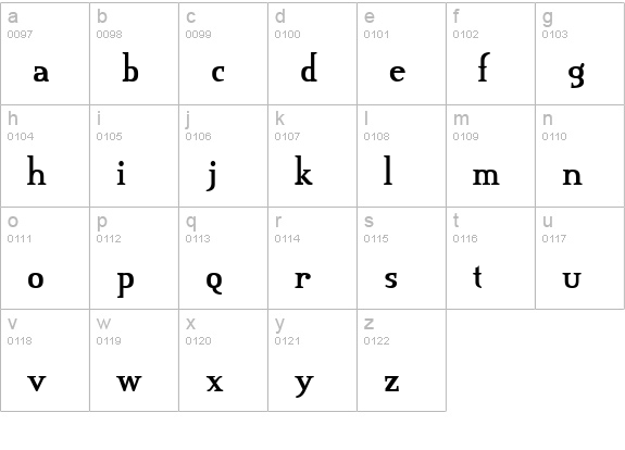 Credit River lowercase a-z preview