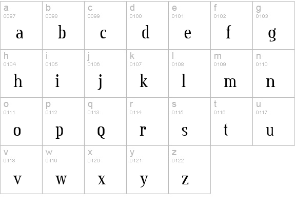 Credit Valley lowercase a-z preview