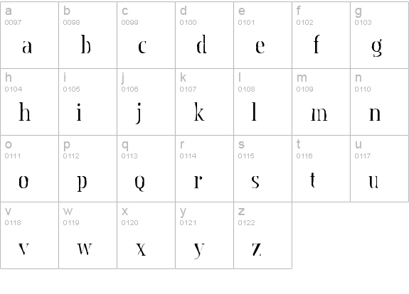 Credit Valley Gaunt lowercase a-z preview