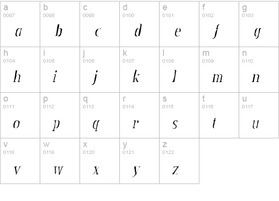 Credit Valley Gaunt Italic lowercase a-z preview