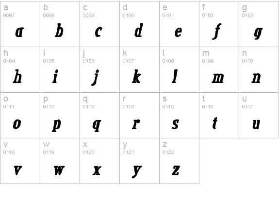 Credit Valley Ink Italic lowercase a-z preview