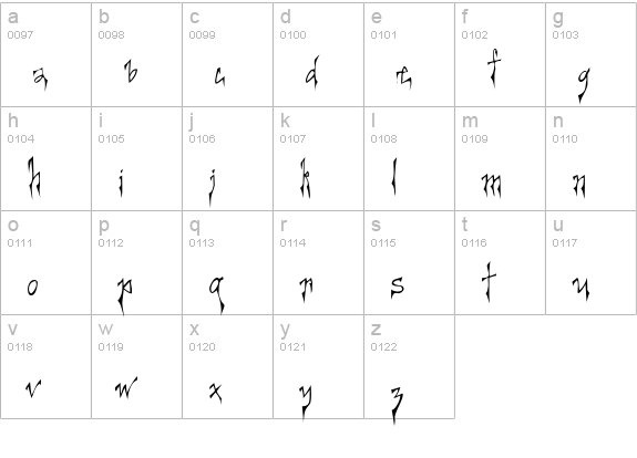 Creepygirl lowercase a-z preview