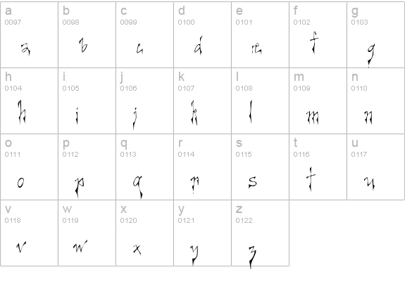 Creepygirl Light lowercase a-z preview