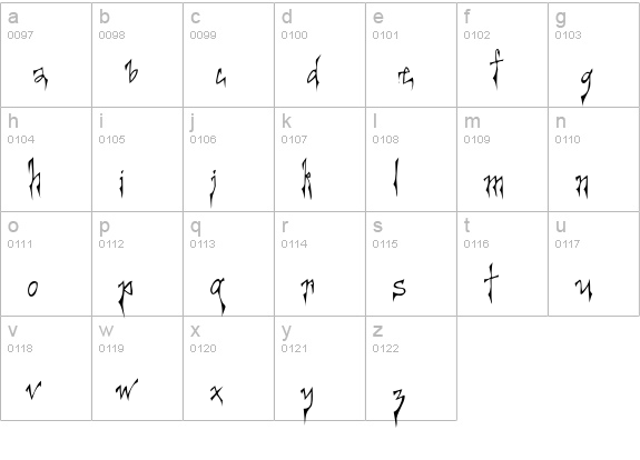 Creepygirl-Regular lowercase a-z preview