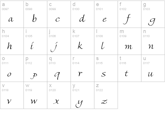 CremeSSi lowercase a-z preview