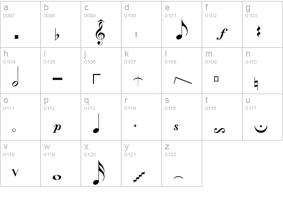 Crescendo lowercase a-z preview