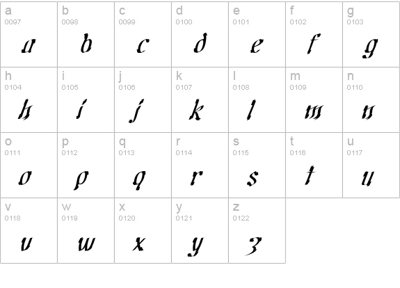 Cretino lowercase a-z preview