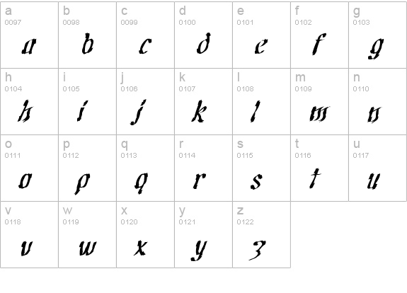 Cretino Gaunt lowercase a-z preview