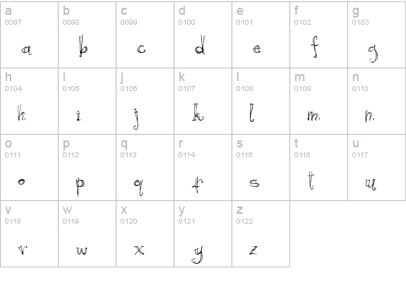 Cricket lowercase a-z preview