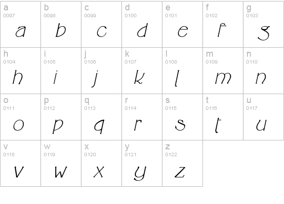 Cricket Italic lowercase a-z preview