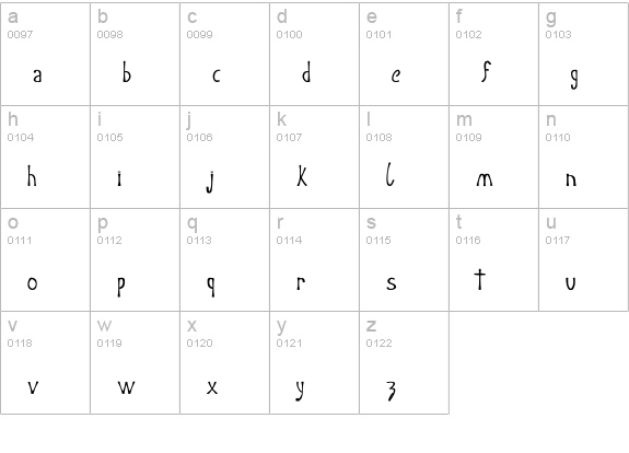Crispy  lowercase a-z preview