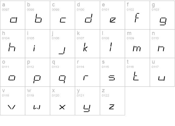 CristoLikid Tryout lowercase a-z preview