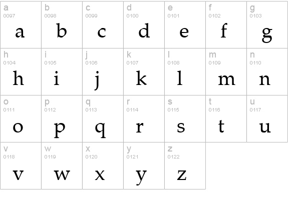 Criteria SSi lowercase a-z preview