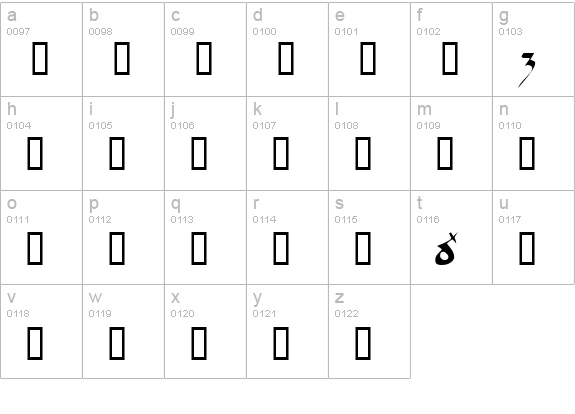 Crivar lowercase a-z preview