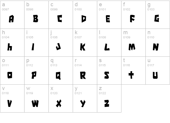 Cro-Magnum Condensed lowercase a-z preview