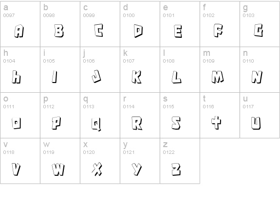 Cro-Magnum Condensed Shadow lowercase a-z preview