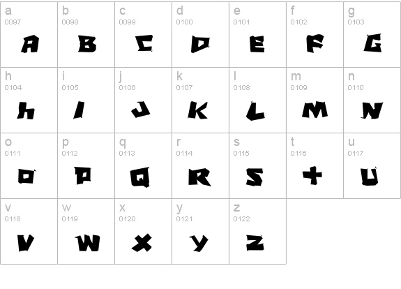 Cro-Magnum Jagged lowercase a-z preview