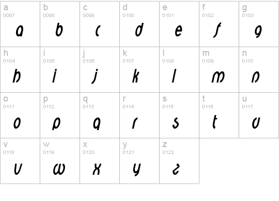 Croix Italic lowercase a-z preview