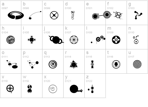 CropBats AOE lowercase a-z preview