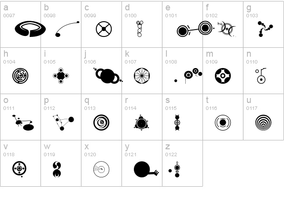 CropBatsAOE lowercase a-z preview