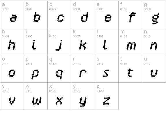 Crossover ExtraBoldOblique lowercase a-z preview