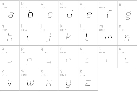 Crossover ExtraLightOblique lowercase a-z preview