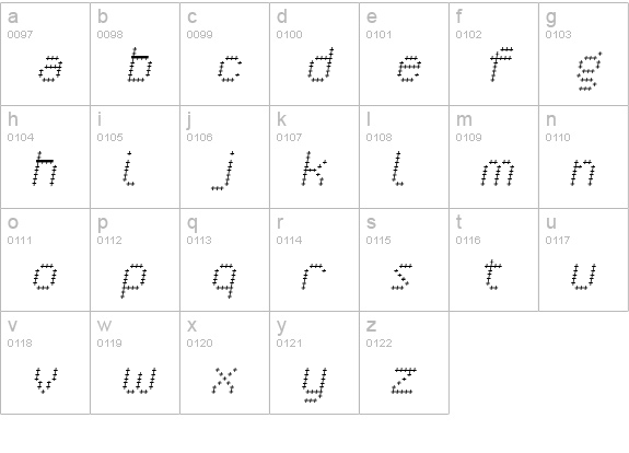 Crossover LightOblique lowercase a-z preview